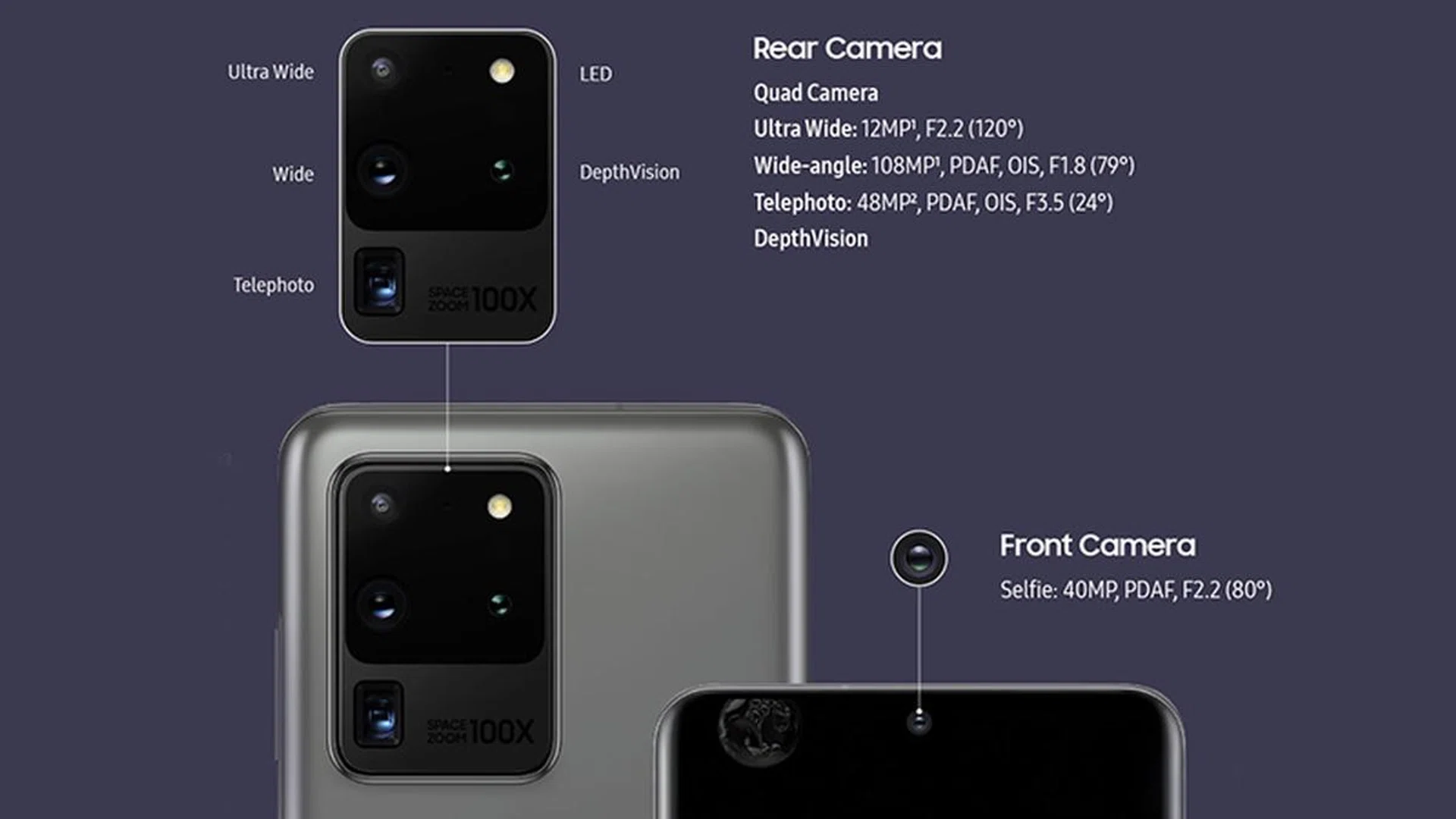 Image Source: Samsung