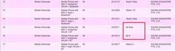 Image source: IDA Equipment Search List