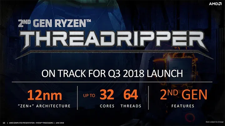 Image Source: AMD