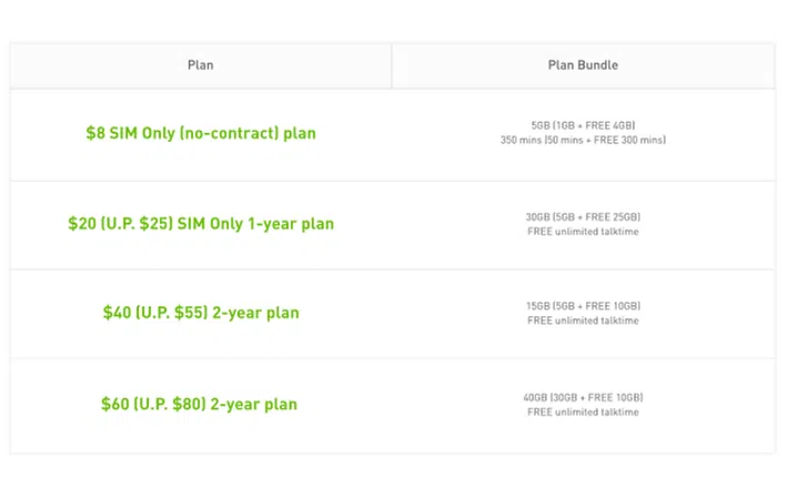 Starhub's plans also reach out to those with disabilities and are available now