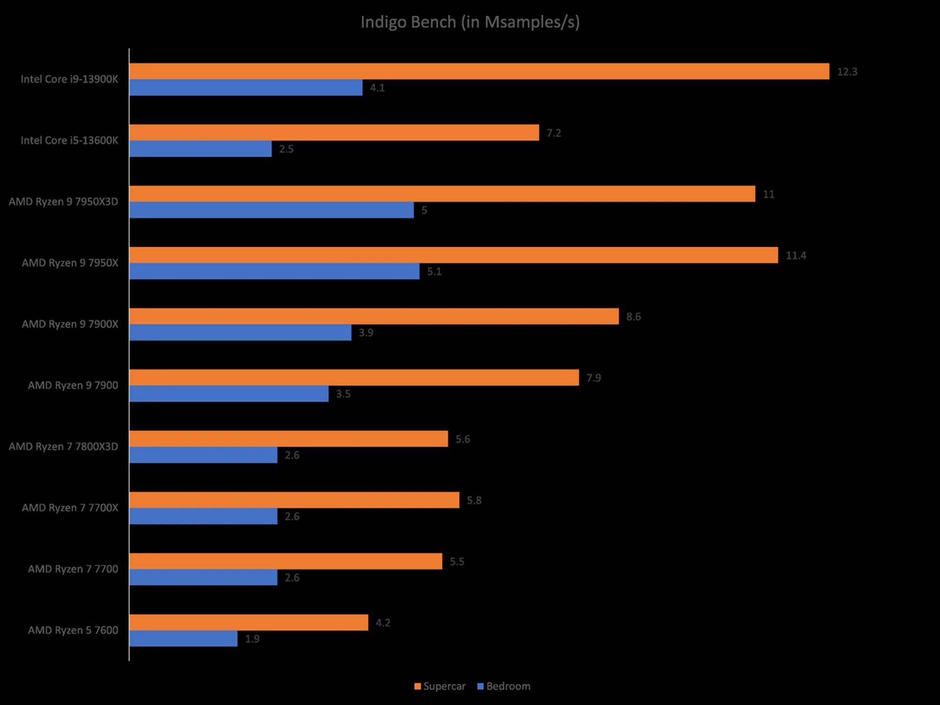 (Click to view a larger image)