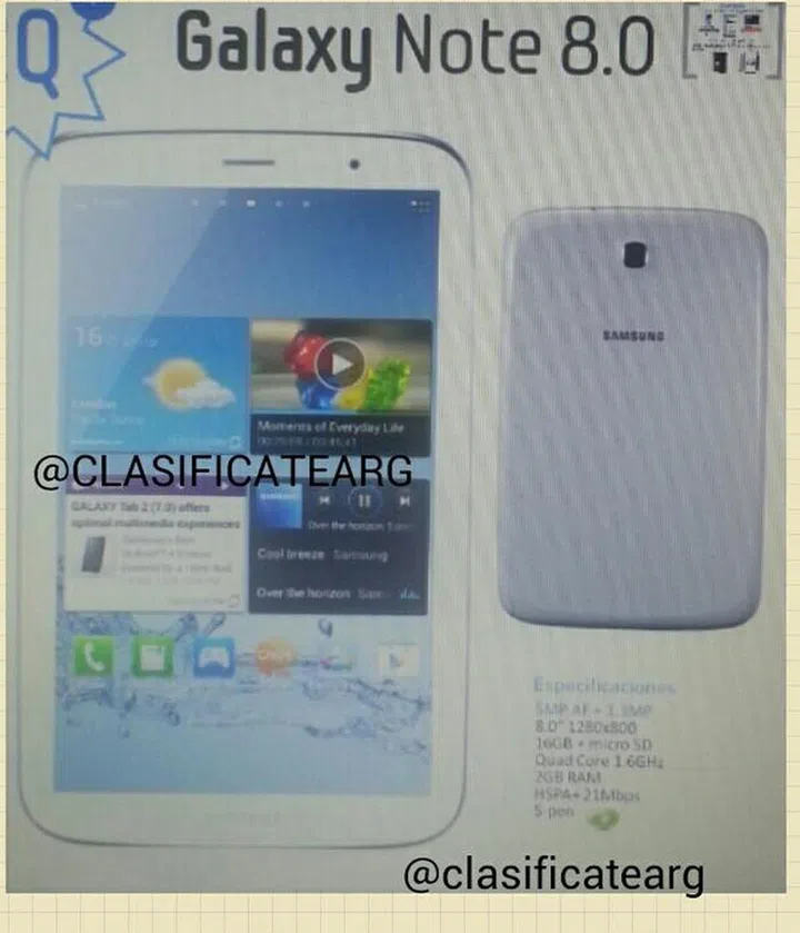 Source: SamMobile