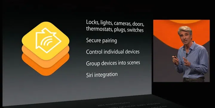 Apple is moving beyond the iPhone and iPad; it is planning to take over your home with the HomeKit.
