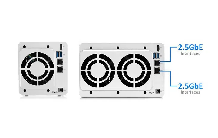 It is the network interface that make these a NAS and not DAS. Image source: Terramaster. 