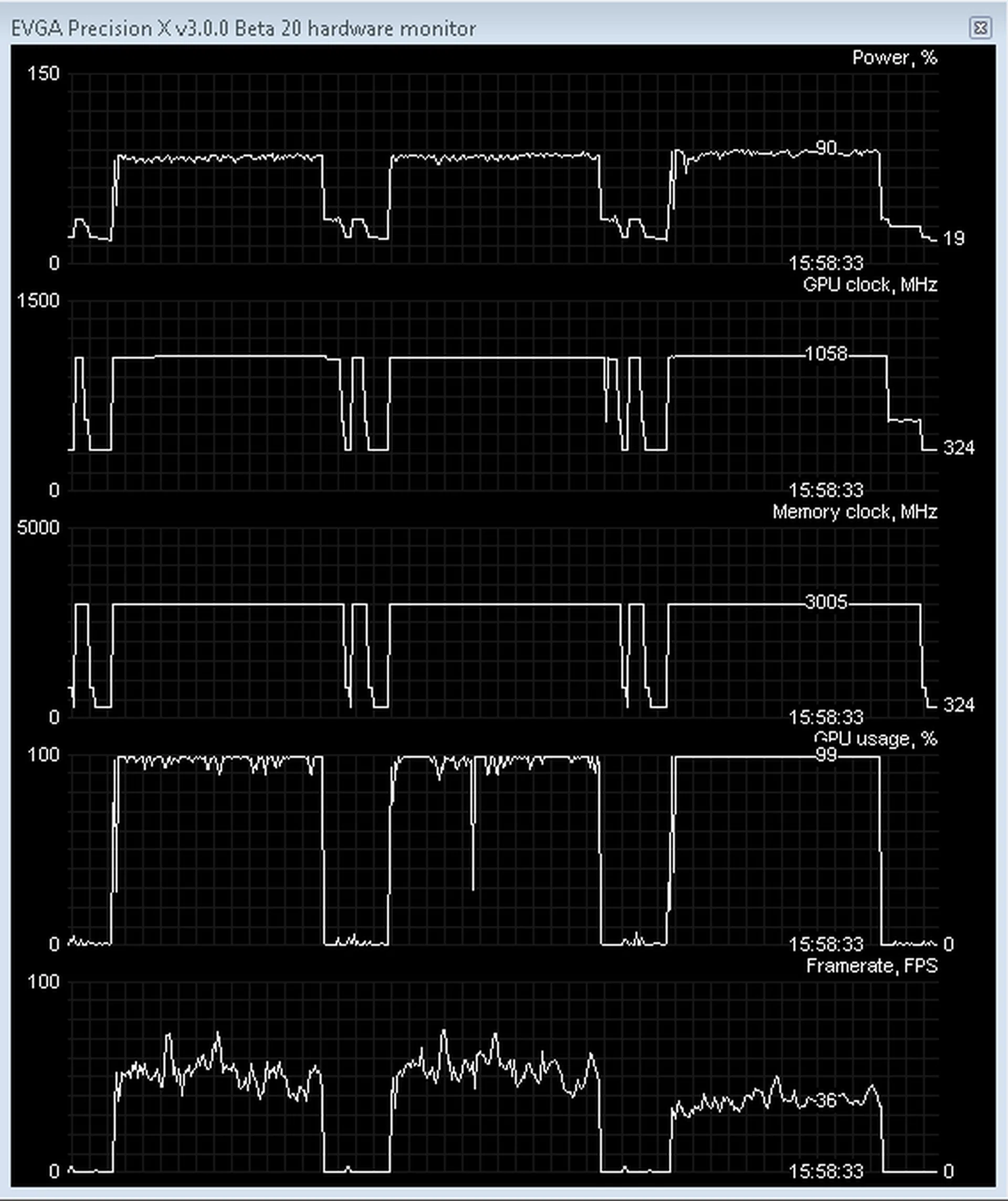 Reference NVIDIA GeForce GTX 660 Ti