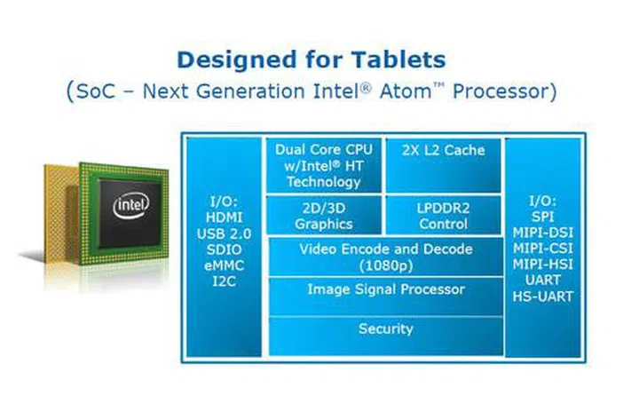 (Image Source: Softpedia)