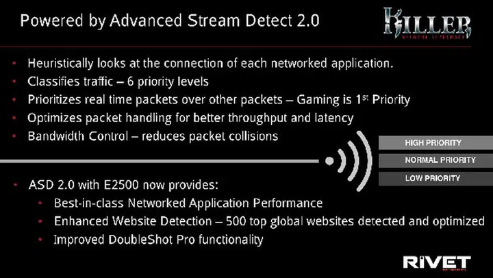 Image Source: Rivet Networks