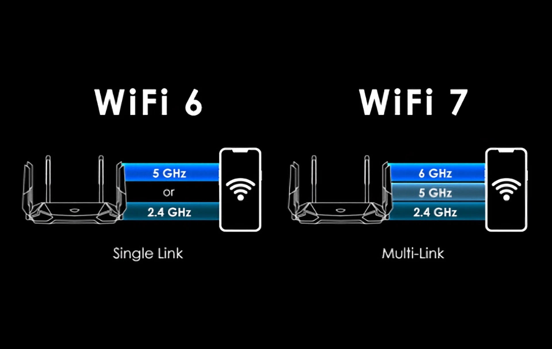 Image source: TP-Link