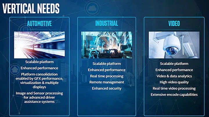 (Image source: Intel)