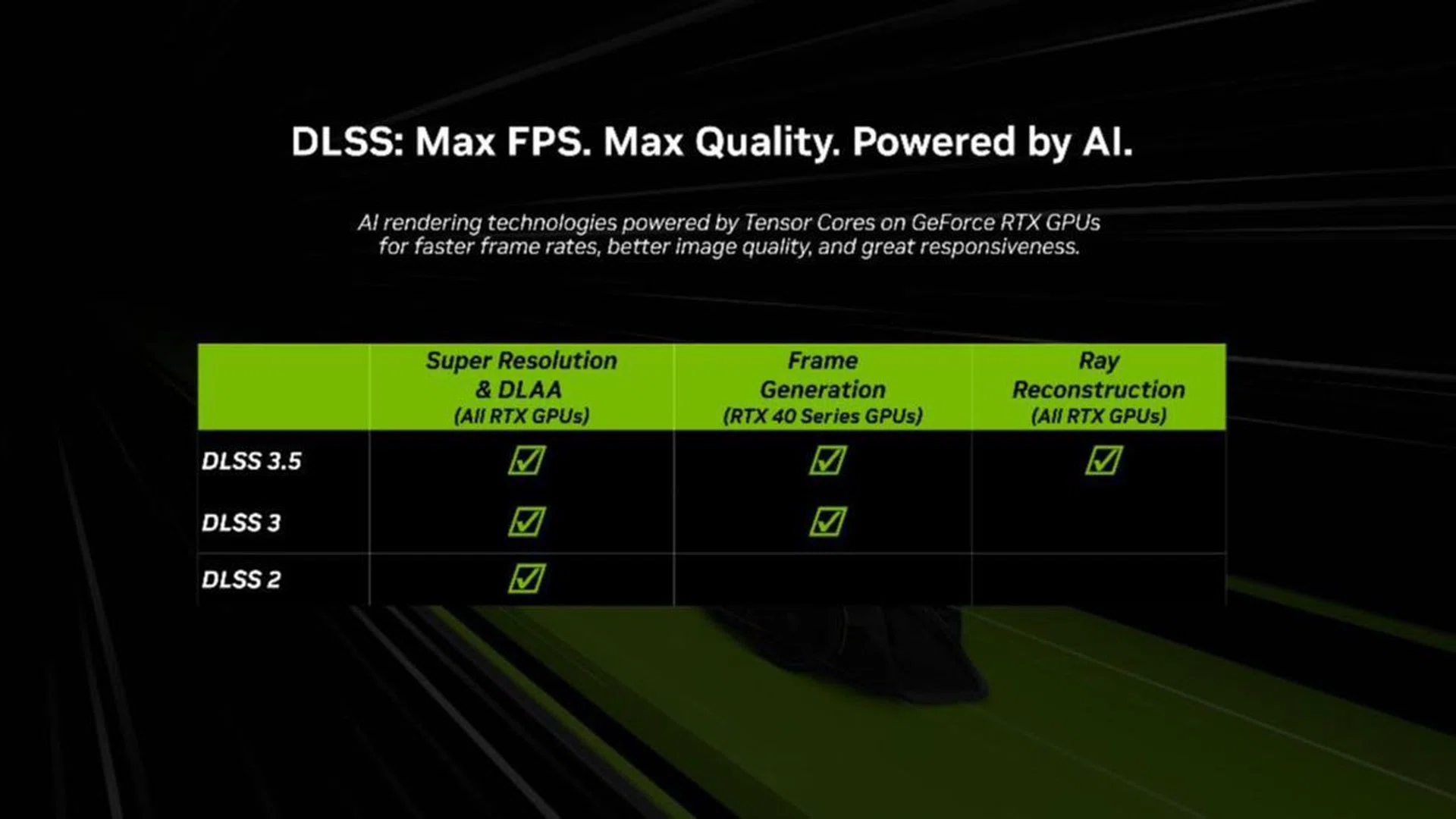 DLSS 3.5 is available for all RTX-based GPUs, although performances will obviously differ with each generation. IMAGE: NVIDIA
