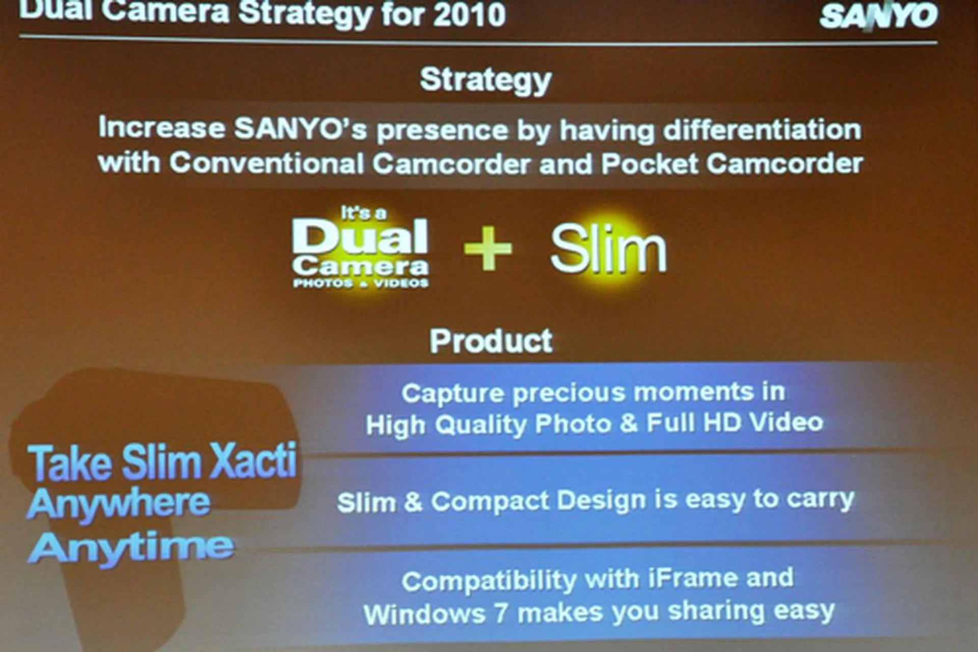 Sanyo's strategy for 2010