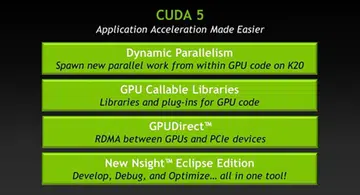 (Image Source: NVIDIA)
