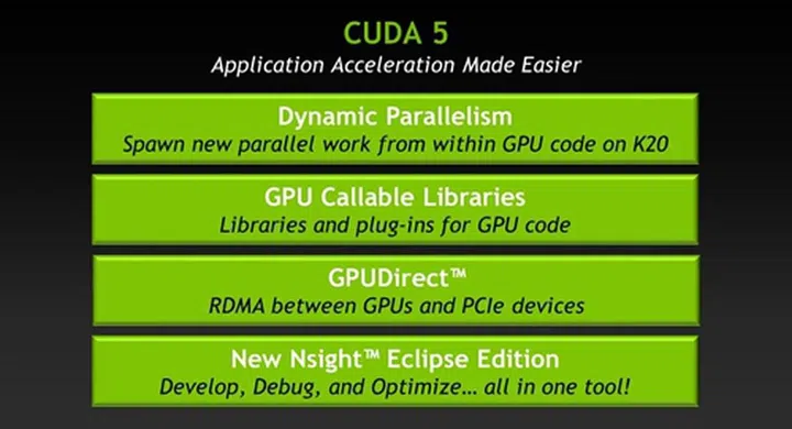 (Image Source: NVIDIA)
