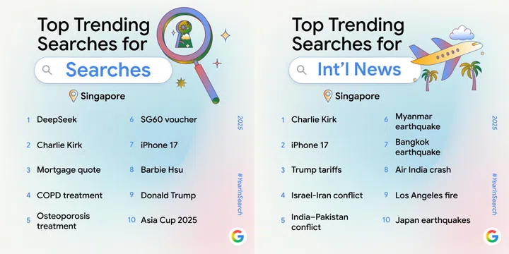 Top Trending Singapore Searches & International News