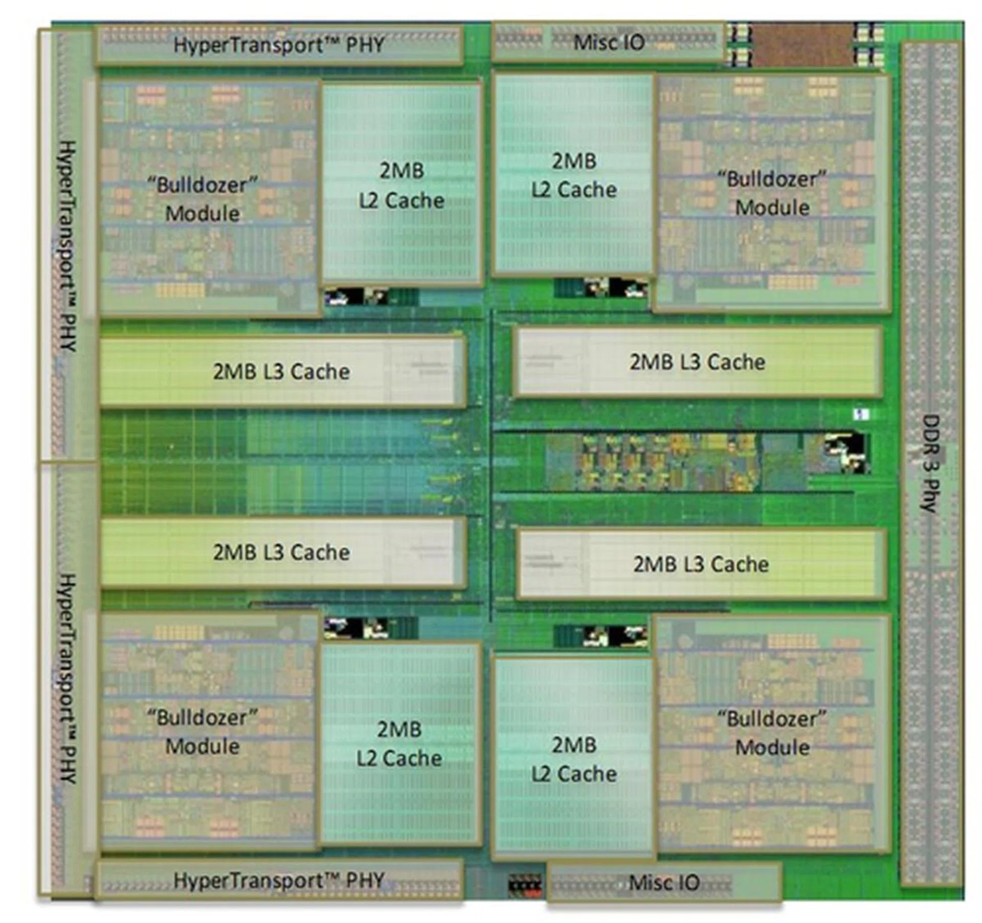 Though each Bulldozer module has two 'cores', they aren't the traditional cores that we've familiar with. Instead, each module has constituent parts of two traditional CPU cores. Hence, calling the FX-8150 processor an eight-core chip is not entirely accurate, but it's more of a quad-module, eight-core part processor.