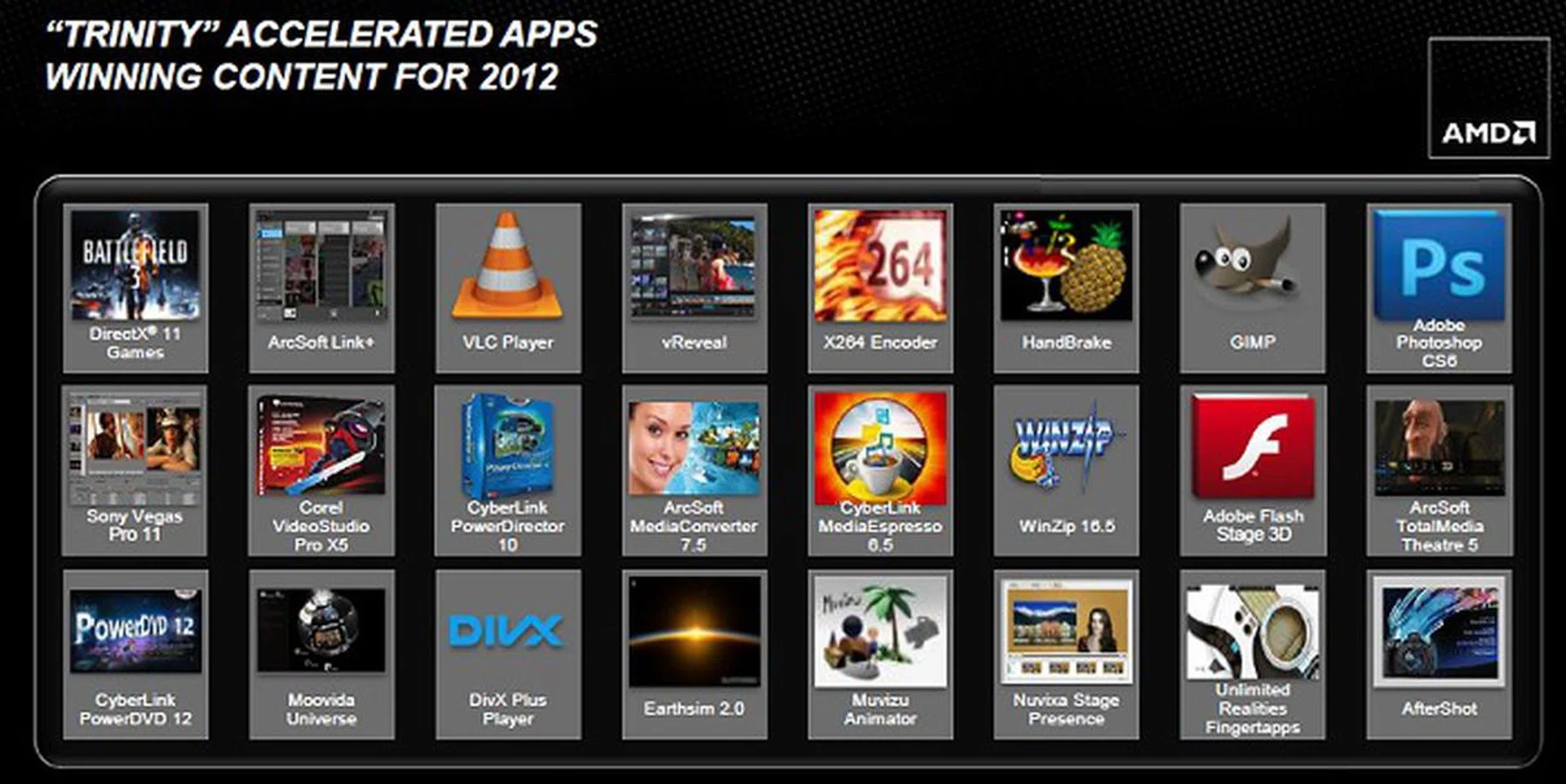 Here are some of the key applications that AMD is working closely to get them optimized for the AMD Fusion computing strategy.