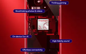 The Qualcomm Snapdragon 7s Gen 4.