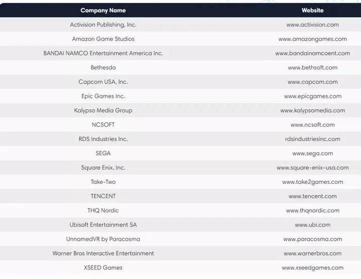 I wonder how many new game reveals these companies are planning?