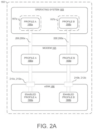 Image source: Google