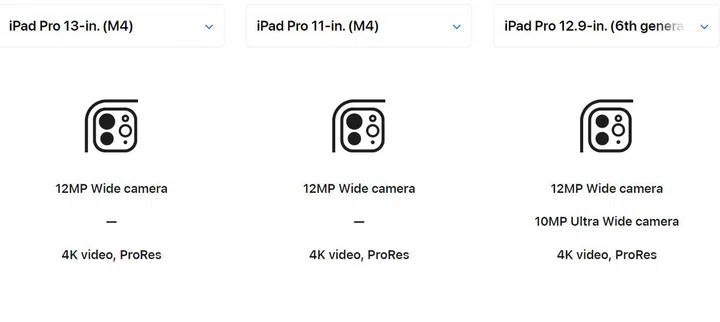 The M4 Apple iPad Pro ditches the ultra-wide camera of the M2 iPad Pro.