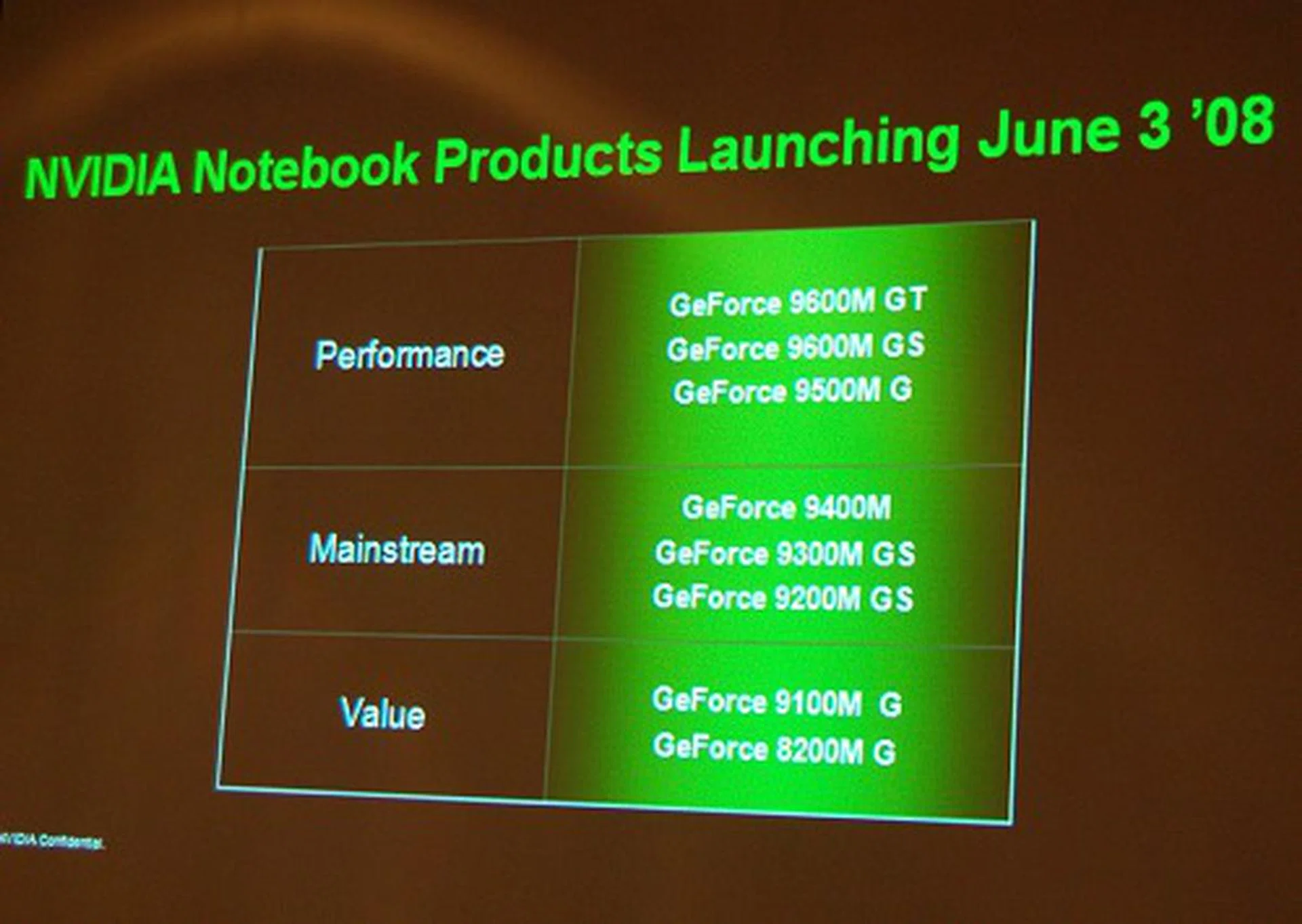 If you're wondering of what range of GeForce 9M graphics are being launched, this slide should keep you happy. Note that the value segment are those of the mGPU series and not from the mobile discrete graphics.