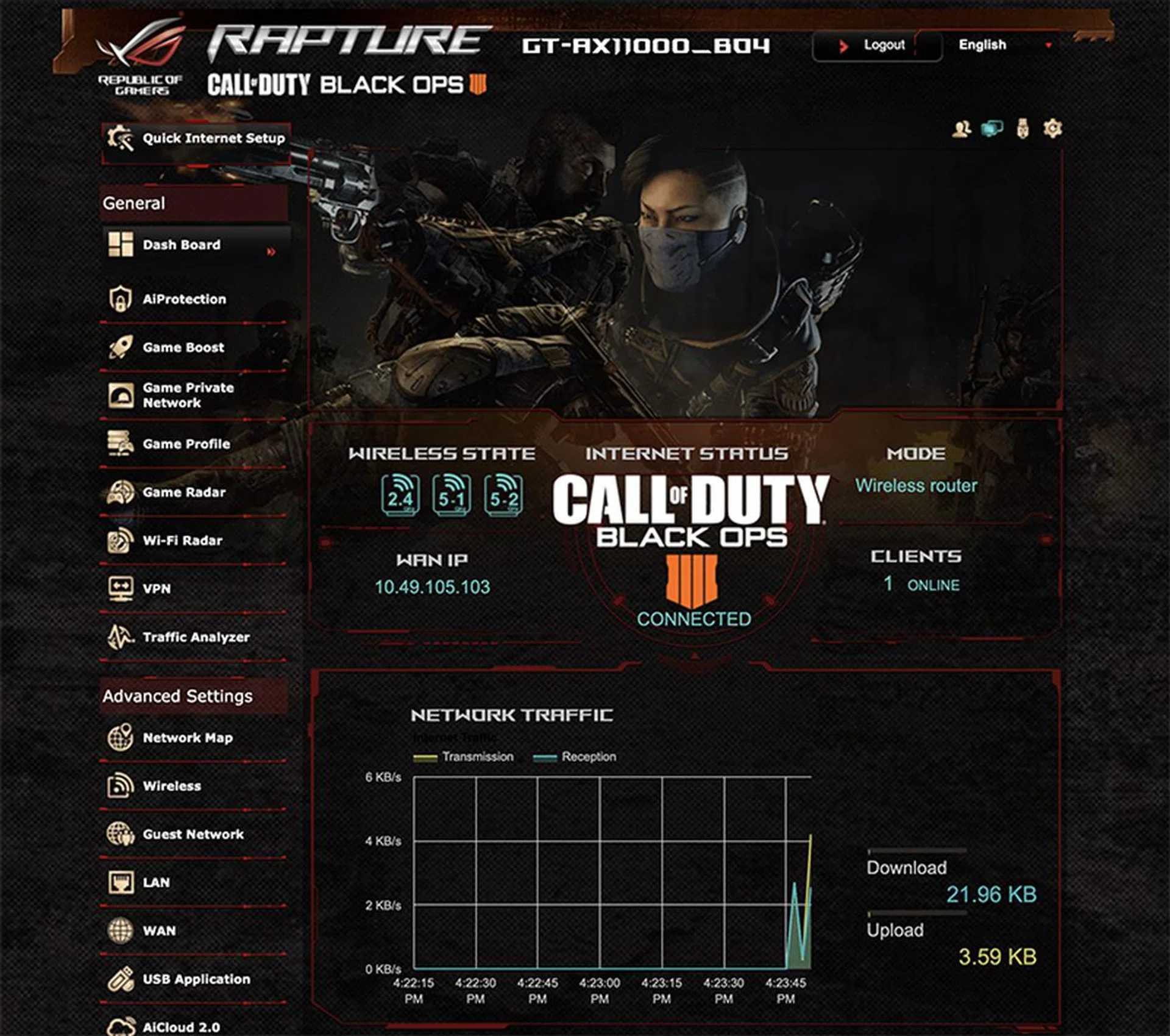 The router management interface has features designed for gamers. The main screen instantly shows network traffic, ping times, and ping deviation times.