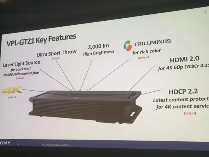 The key features of the VPL-GTZ1.