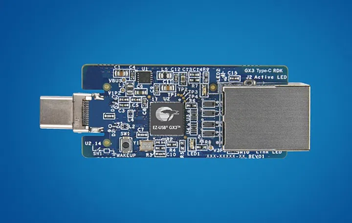 Image Source: Cypress