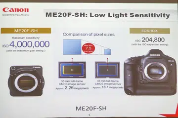 It's smaller and has lower resolving power, but has an ISO sensitivity that's unmatched for now.