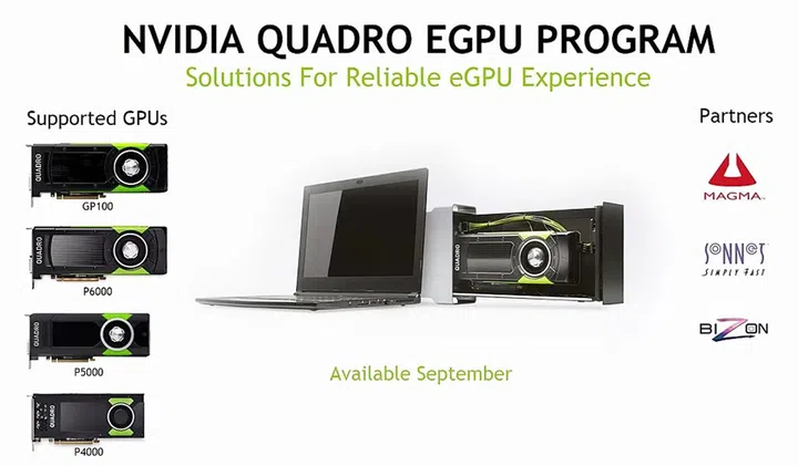 (Image source: NVIDIA)