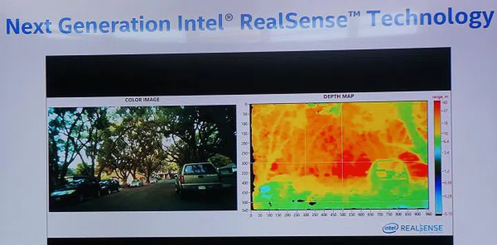 We got a sneak peek at the outcome of using the new RealSense 400 camera and it was shared that the resultant depth map from the color image photo is quite a bit more accurate than what current RealSense cameras can achieve, thus proving that it is both more accurate and can sense further distances.