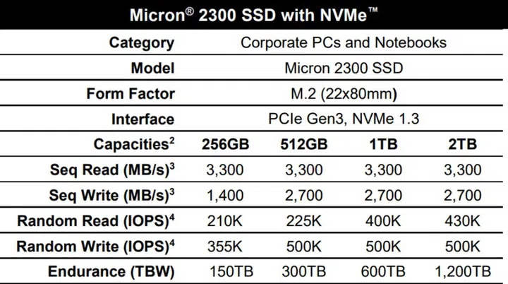 Micron 2300 SSD tech specs 