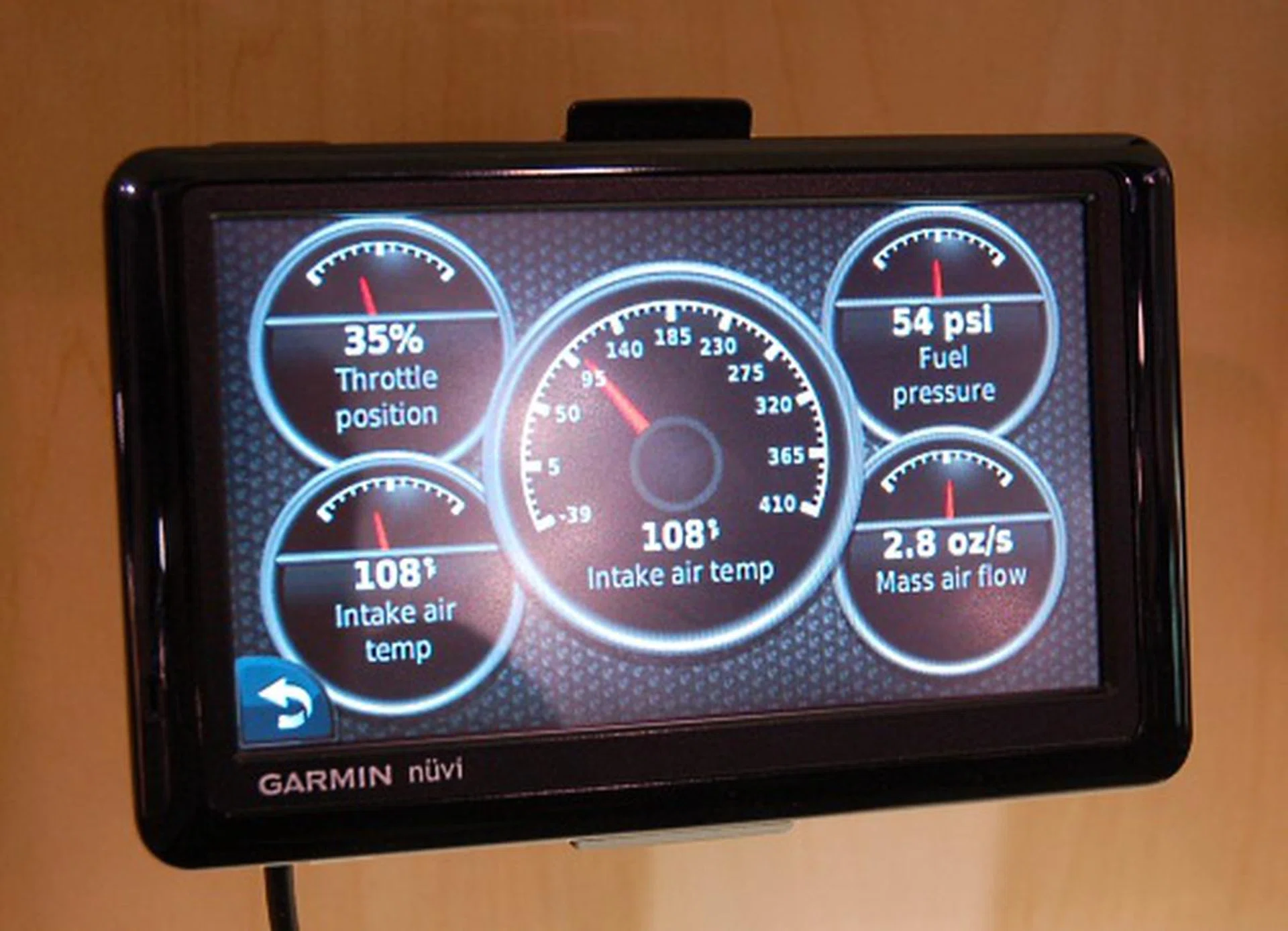 Here is the Gauge panel, which shows useful information about your vehicle. Having the vehicle in excellent condition is important to improving your mileage.