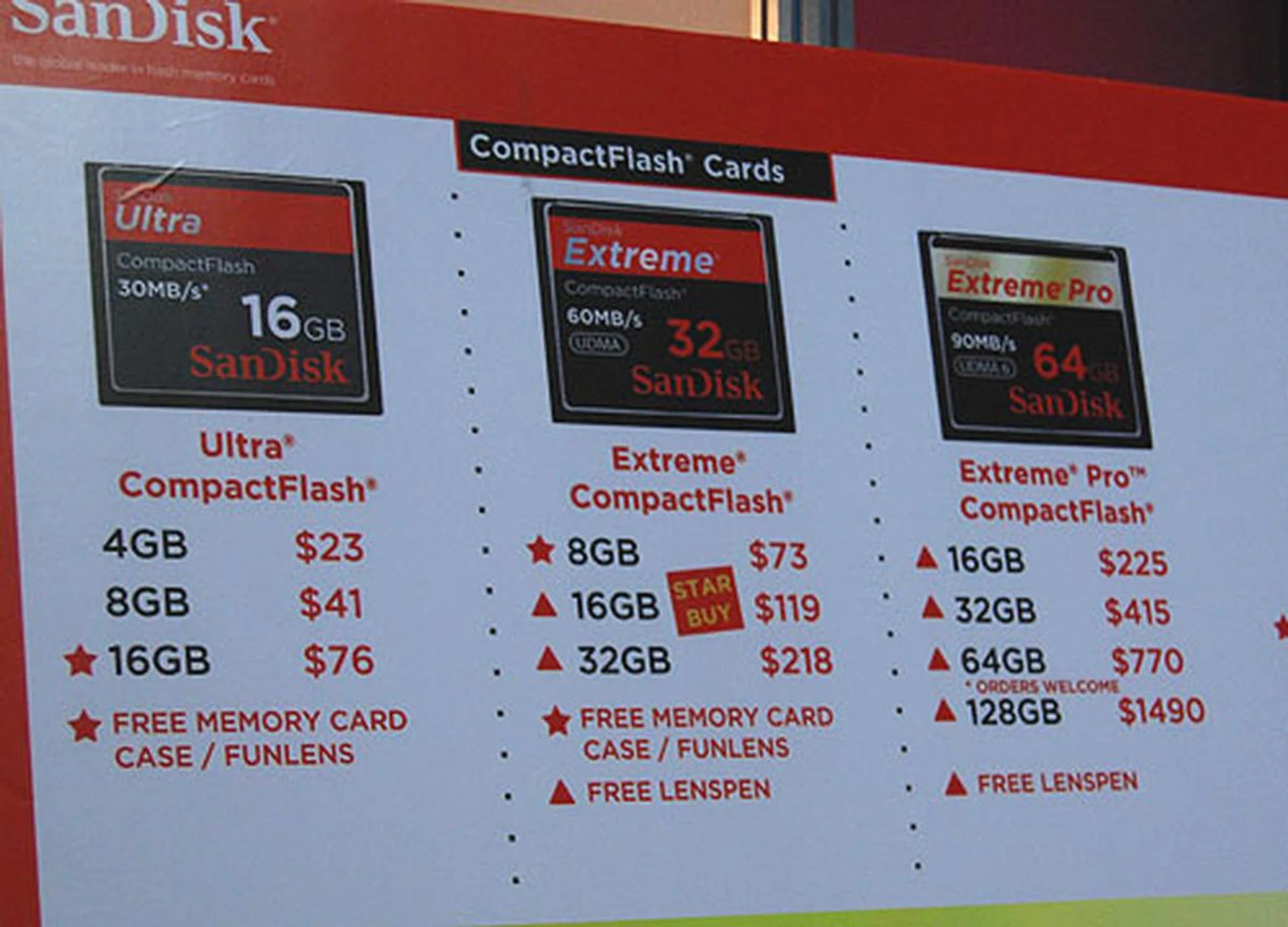 Prices for SanDisk CF cards.