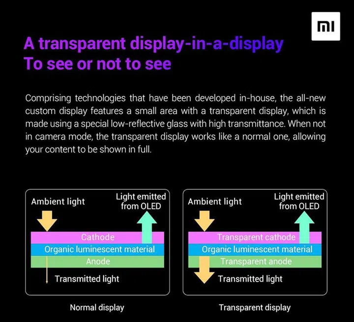 Image Source: Xiaomi
