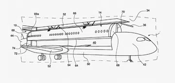 Image Source: Airbus