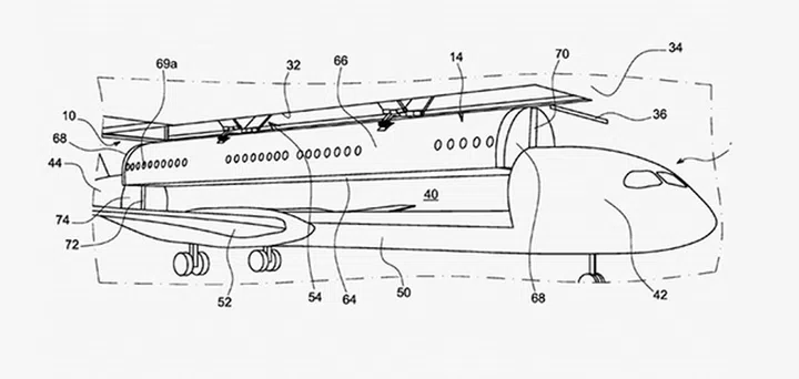 Image Source: Airbus
