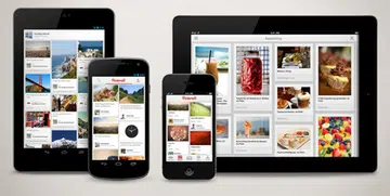 Image Source: http://blog.pinterest.com