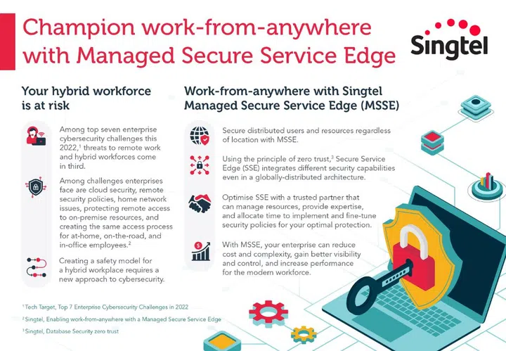 Image source: Singtel
