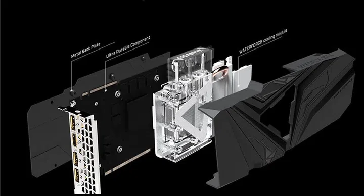 Image Source: Gigabyte