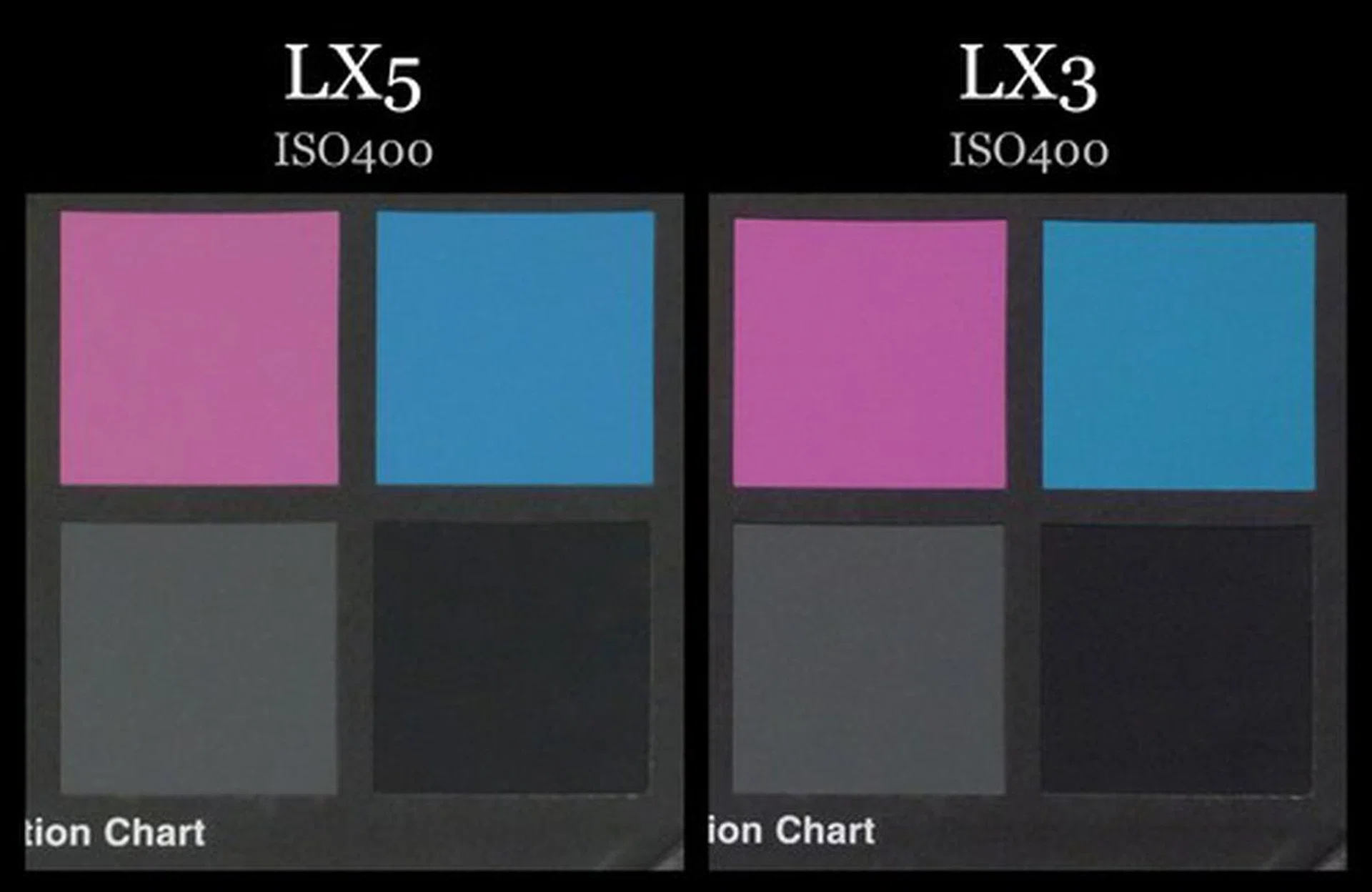 Let's start comparisons at ISO400, since at lower ISO settings both cameras do very well with no visible image noise.