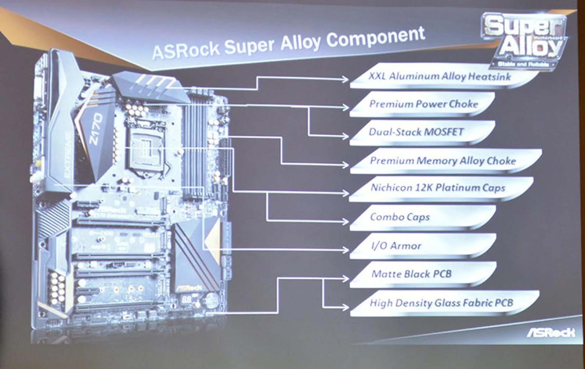 Individual components have been upgraded for improved longevity and stability.
