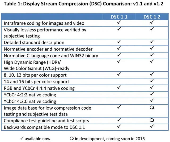 (Image source: Hexus)