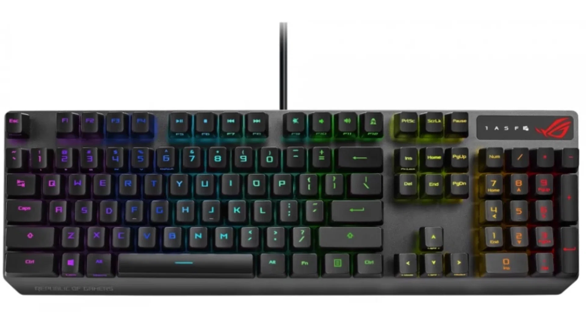 ASUS ROG Strix Scope