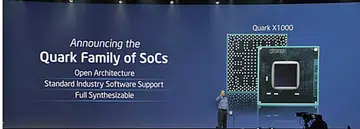 (Image Source: Intel)
