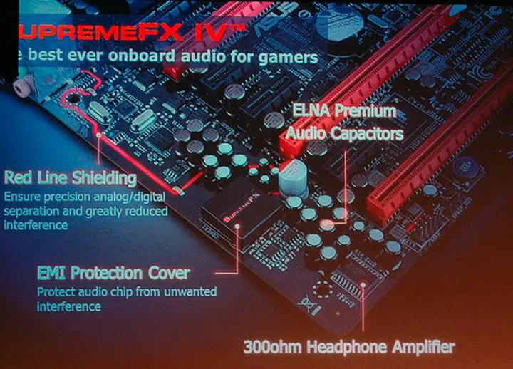 An overview of ASUS's SupremeFX IV audio enhancement features.