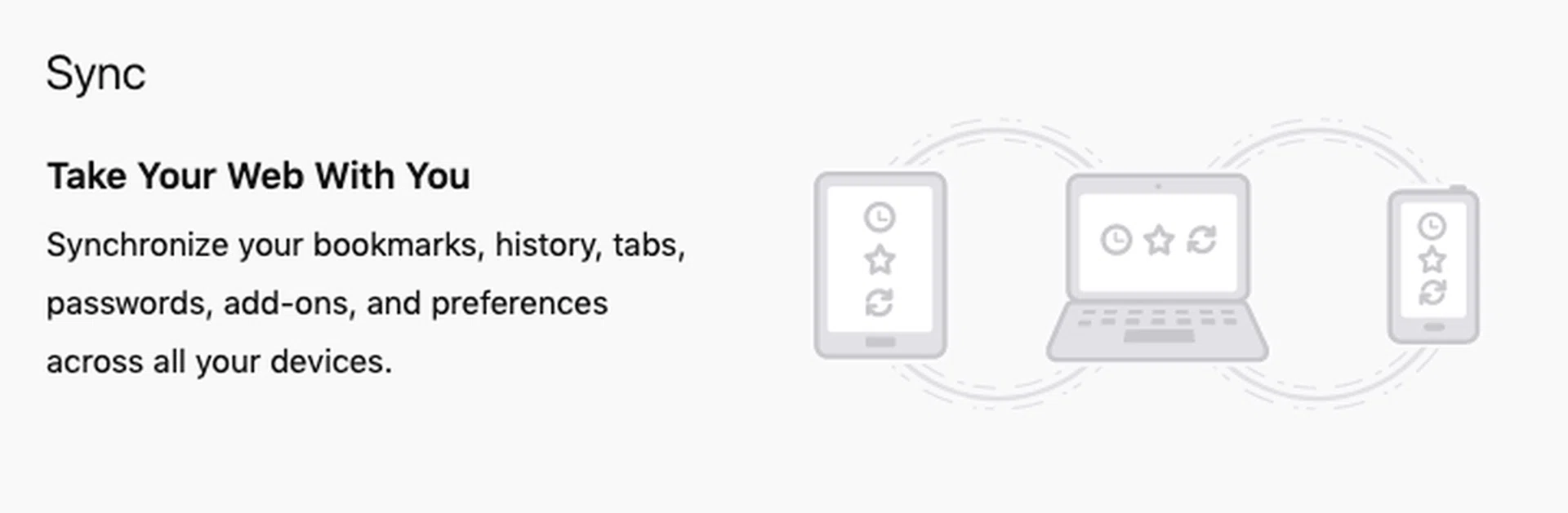 Like any modern browser that is present on all platforms and devices, the Firefox has a syncing service so that you can take your bookmarks and browsing history with you.