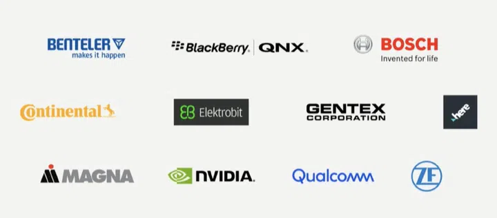 These are the partners that helped create the Vision-S.