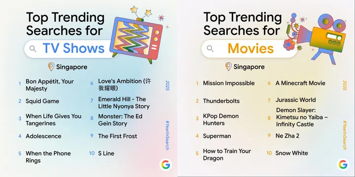 Top Trending TV Shows & Movies in Singapore