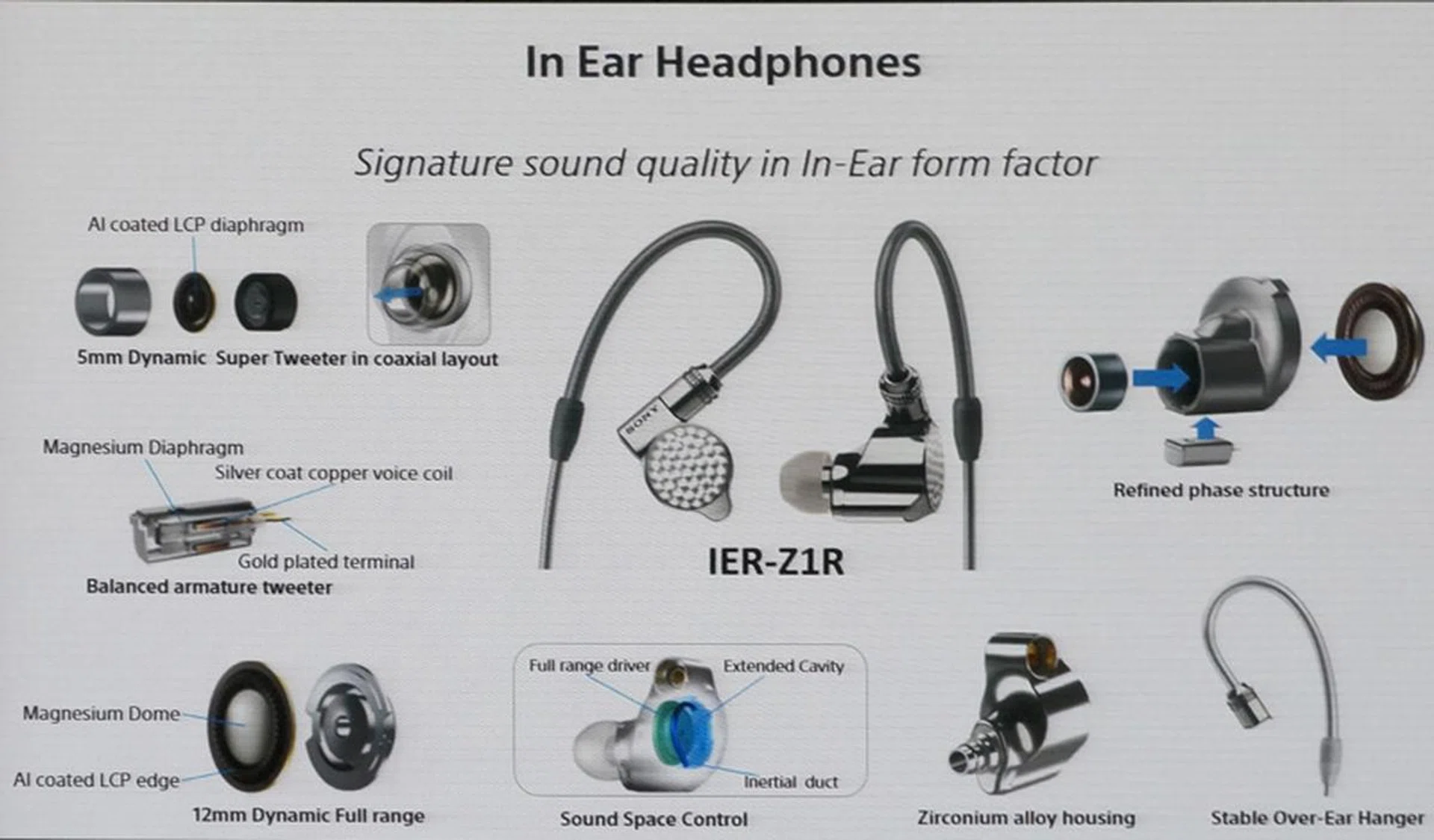 Every element in the IER-Z1R was engineered for optimal sound.